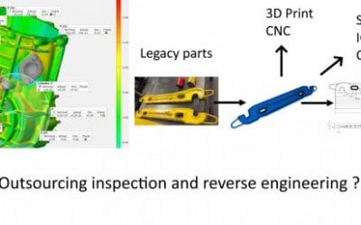 The Value Of Outsourcing CAD Work And Inspection